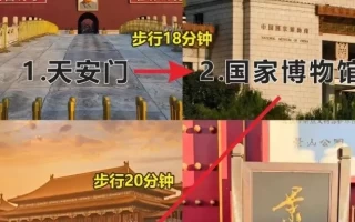 北京旅游攻略，4天3晚不绕行！初代网红张大奕关闭十年网店，网红不行了吗？