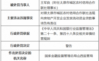 四张罚单剑指一人！原太原市城区农村信用合作联社理事长数罪并罚被禁业终身