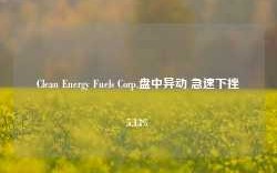 Clean Energy Fuels Corp.盘中异动 急速下挫5.13%